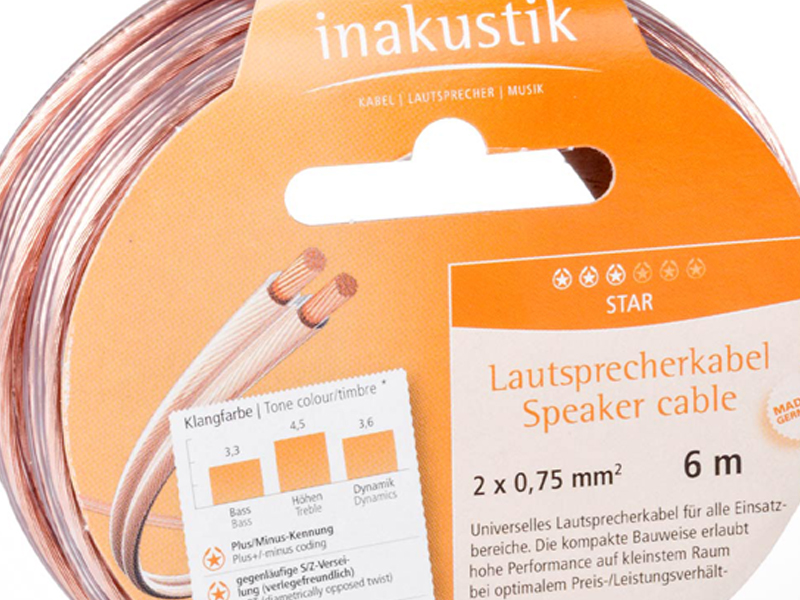 Reproduktorový kabel