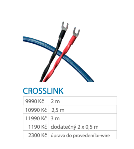 Crosslink kabel