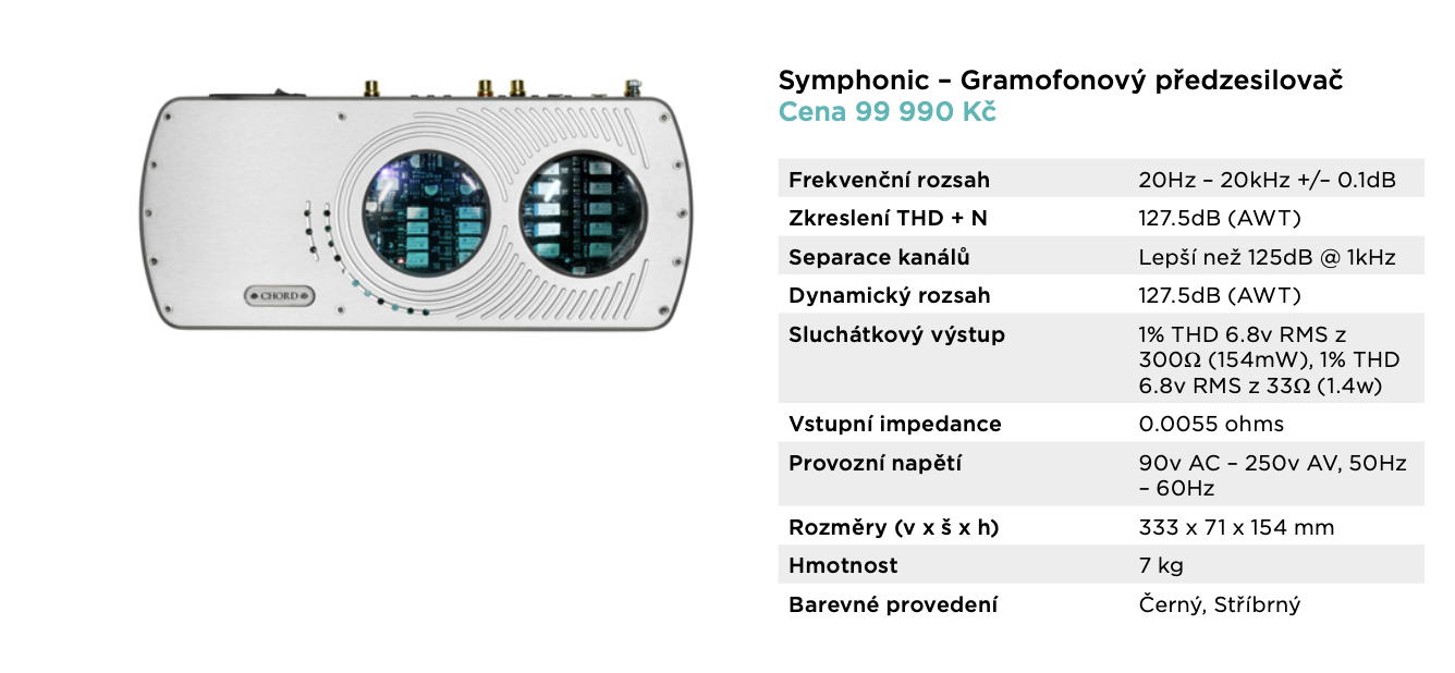 Symphonic – Gramofonový předzesilovač