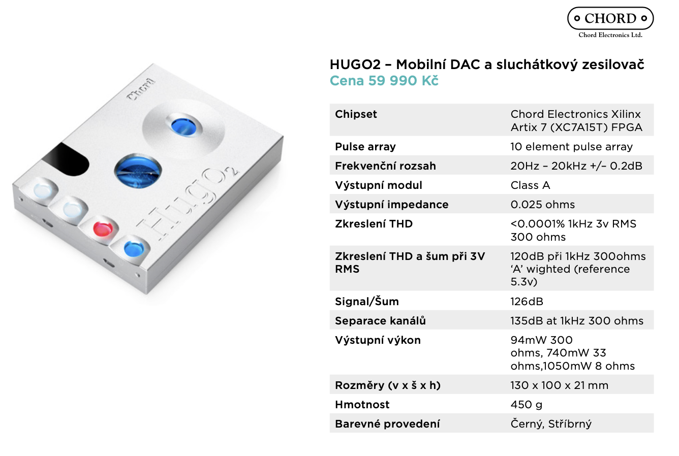 HUGO2 - Mobilní DAC a sluchátkový zesilovač