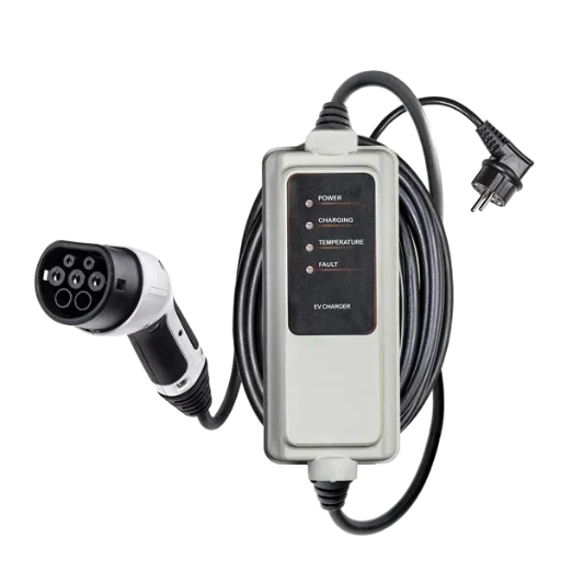 APTIV