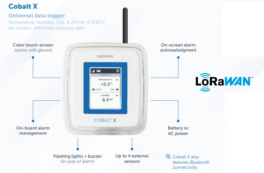 Cobalt X2 Data Logger