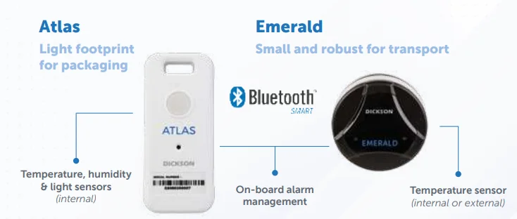 Atlas Temperature Data Logger