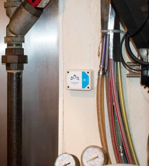 Gas Detection (CO, CO2 & H2S)