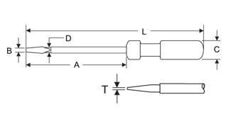TAPARIA Insulated Screw Drivers 