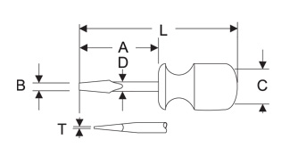 Taparia  Stubby Screw Drivers 855