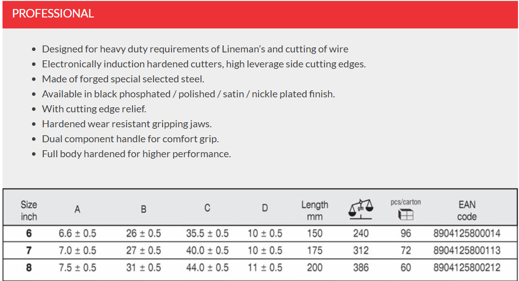 Baum (ART 101DC) COMBINATION CUTTING PLIERS 