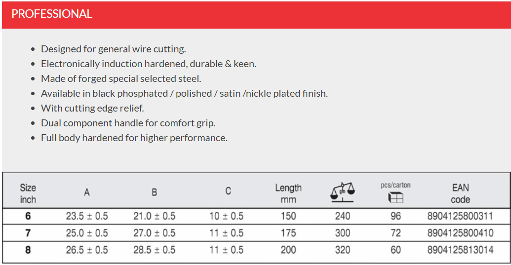 Baum (ART-102DC) SIDE CUTTING PLIERS