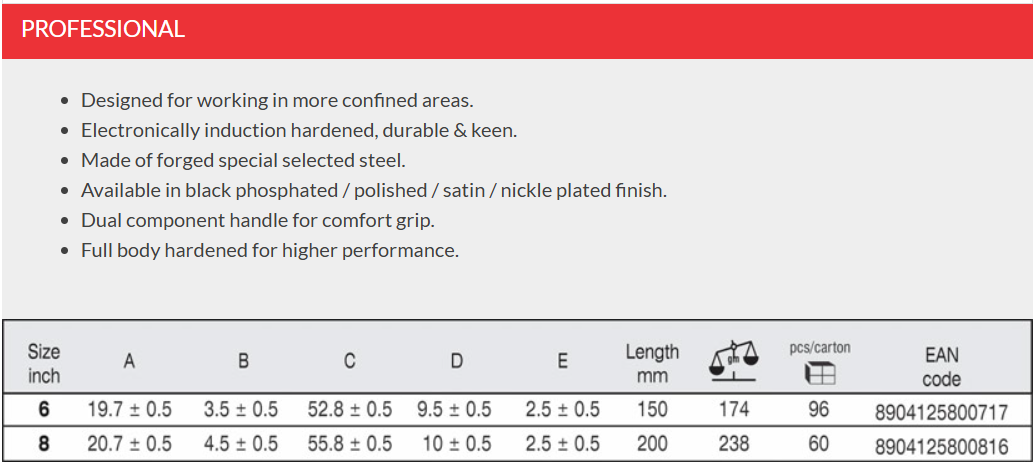 Baum (ART-111 DC) BENT NOSE PLIERS 