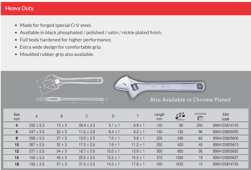BAUM (ART-261) ADJUTABLE WRENCH-HEAVY DUTY 