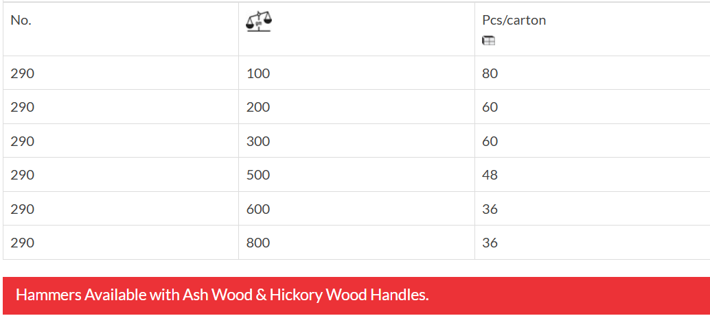 BAUM (ART-290AW) BALL PEIN HAMMER 