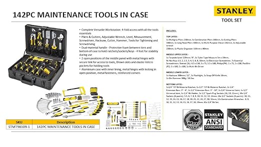 STMT98109-1 STANLEY® Maintenance Kit, 142 pc.