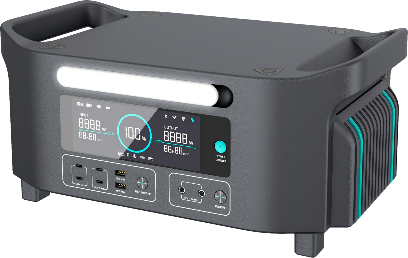 Sorein Portable Power Station Main Base