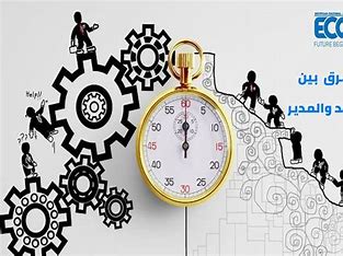 The Manager as a Strategic Leader