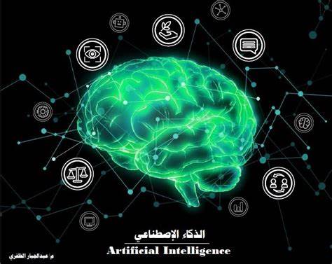 The Comprehensive Training Program in Cultural Intelligence (CI)