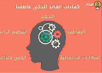 Modern Trends in Behavioral Management and Emotional Intelligence