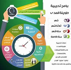 The Comprehensive Leadership Training Program