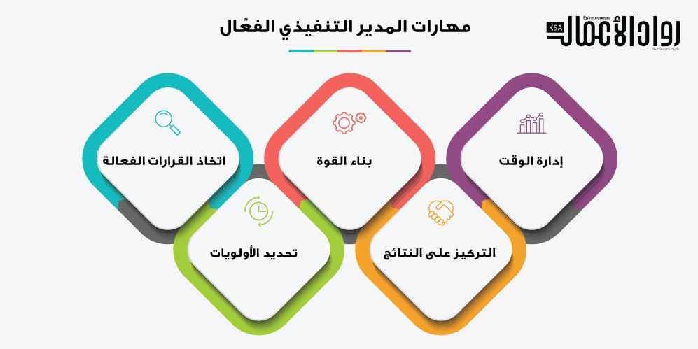 The Executive Director on The Front Line