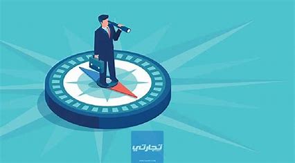 Integration of Strategic, Executive, and Operational Leadership for Outstanding Performance