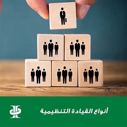 Effective Organizational Leadership