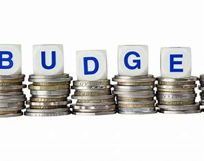 Financial Planning, Forecasting, and Budgeting