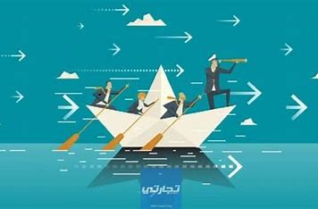 Effective Leadership, Strategy, Risks, and Negotiations