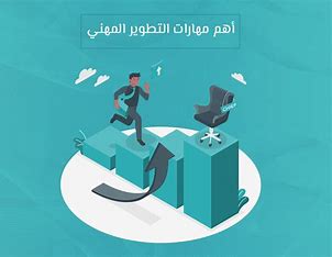 Continuous Innovation and Improvement of Work Procedures