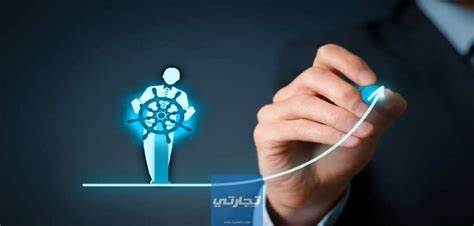 Effective Leadership, Strategy, Risks, and Negotiations