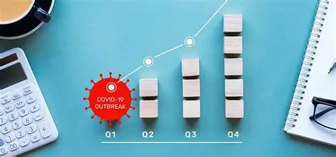 Adapting the Corporate Budget in the Wake of Unknowns