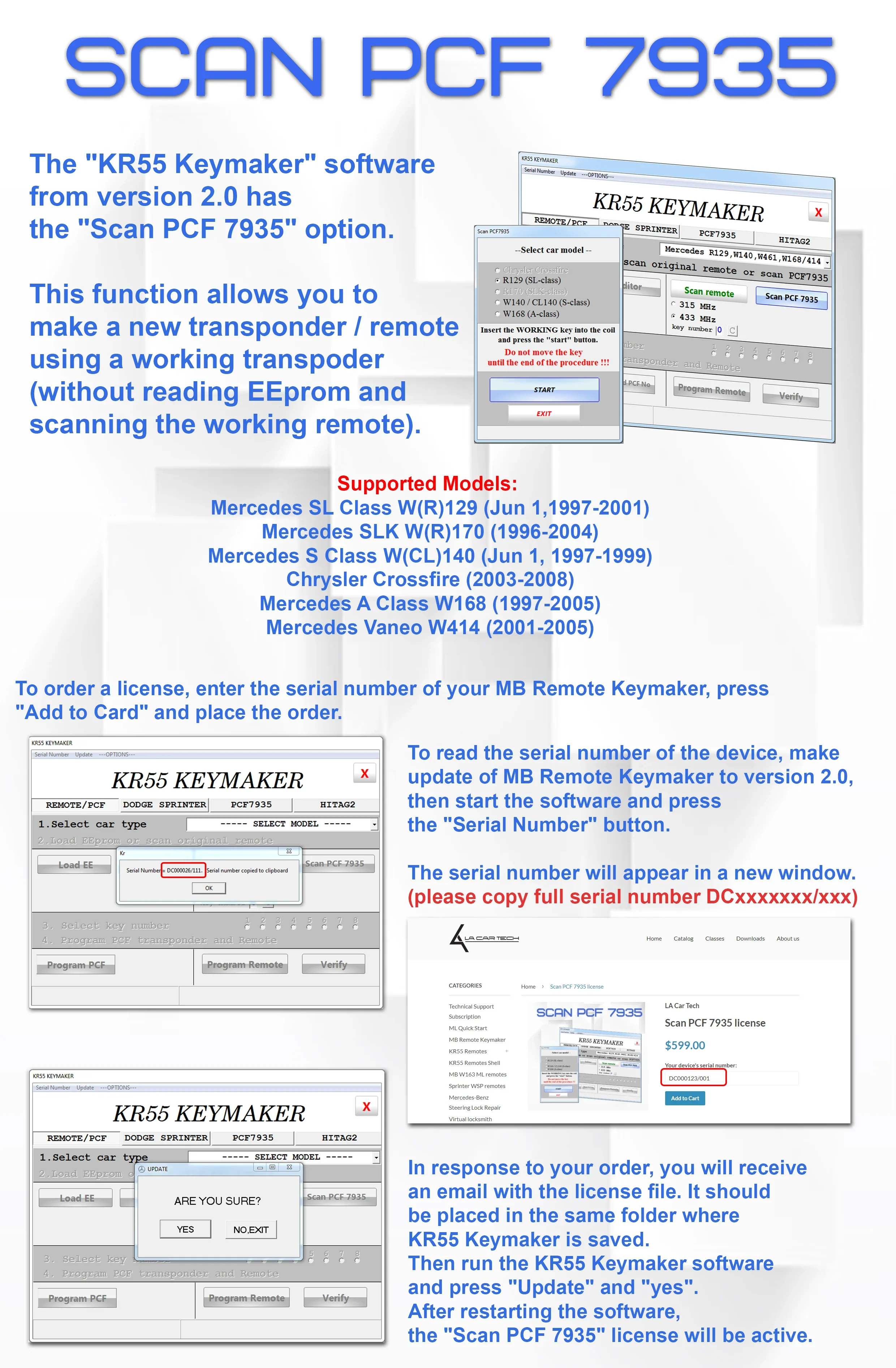 Scan PCF 7935 License for KR55 Keymaker