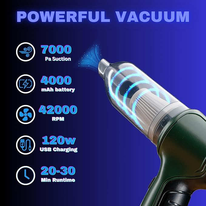 PROODOS Portable Car Vacuum Cleaner with Blower Wireless Car Accessories | 7000Pa Suction Power | 2-in-1 Vacuum & Blower | 120W Power | 42000 RPM | 4000mAh Battery (Green) 6-Months Warranty
