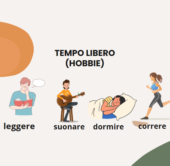 Impara a Presentarti!