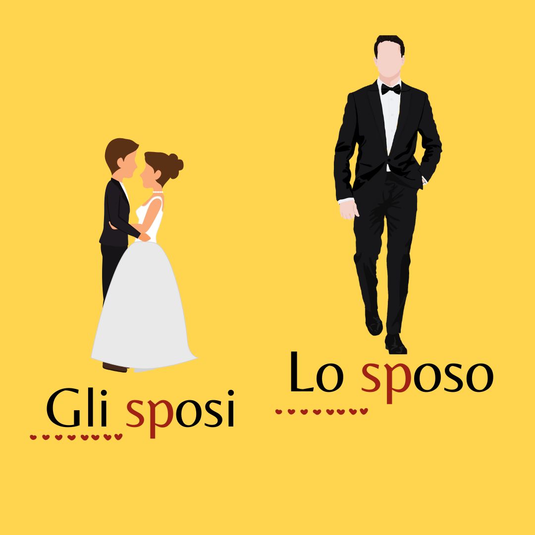 Articoli Determinativi