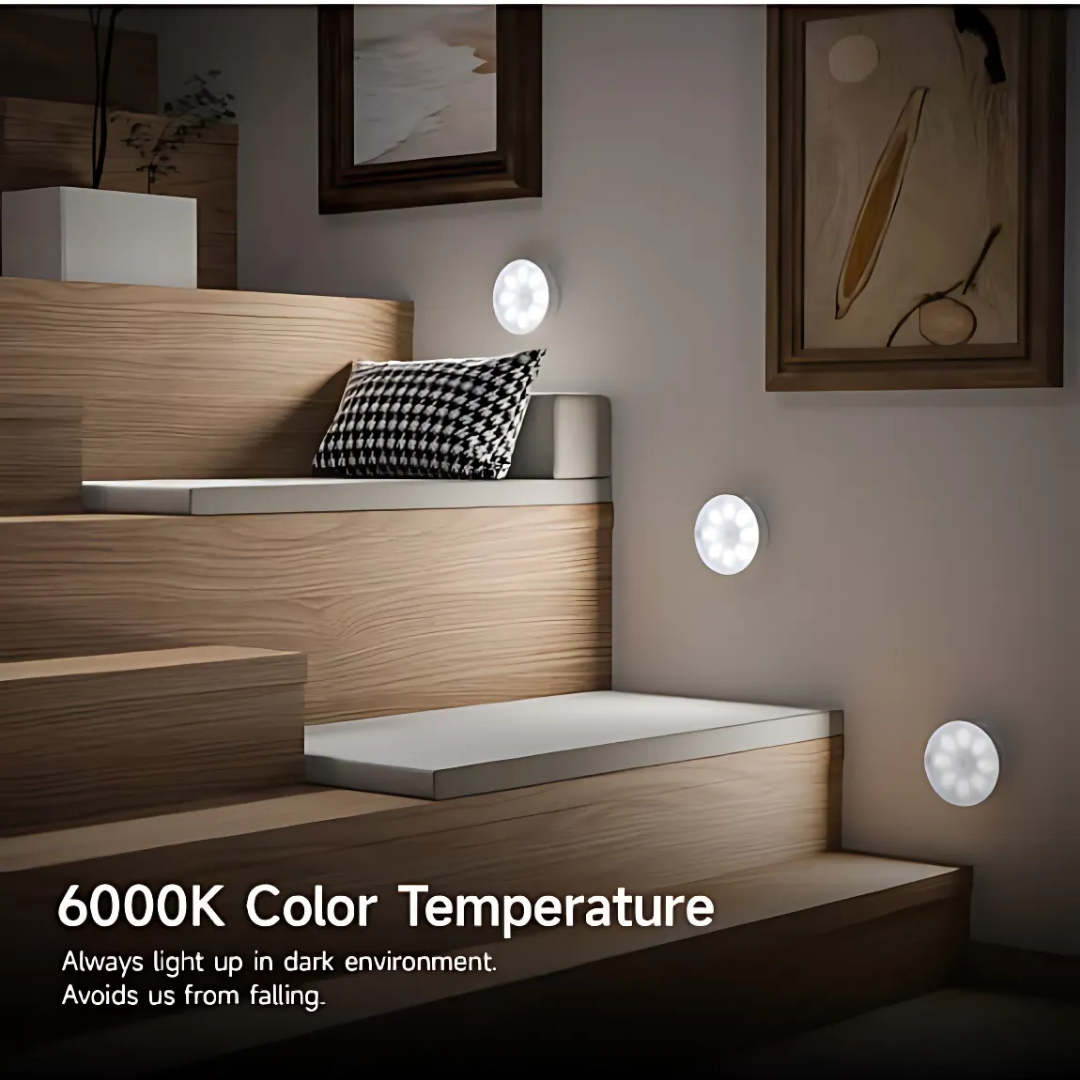 LED Motion Sensor Closet Lights