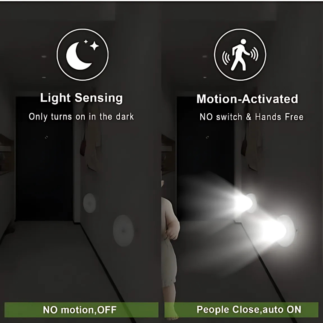 LED Motion Sensor Closet Lights