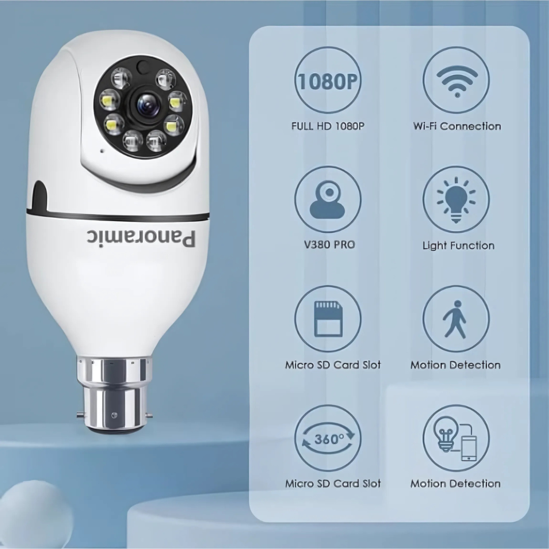 Panoramic Security Camera, Motion sensor