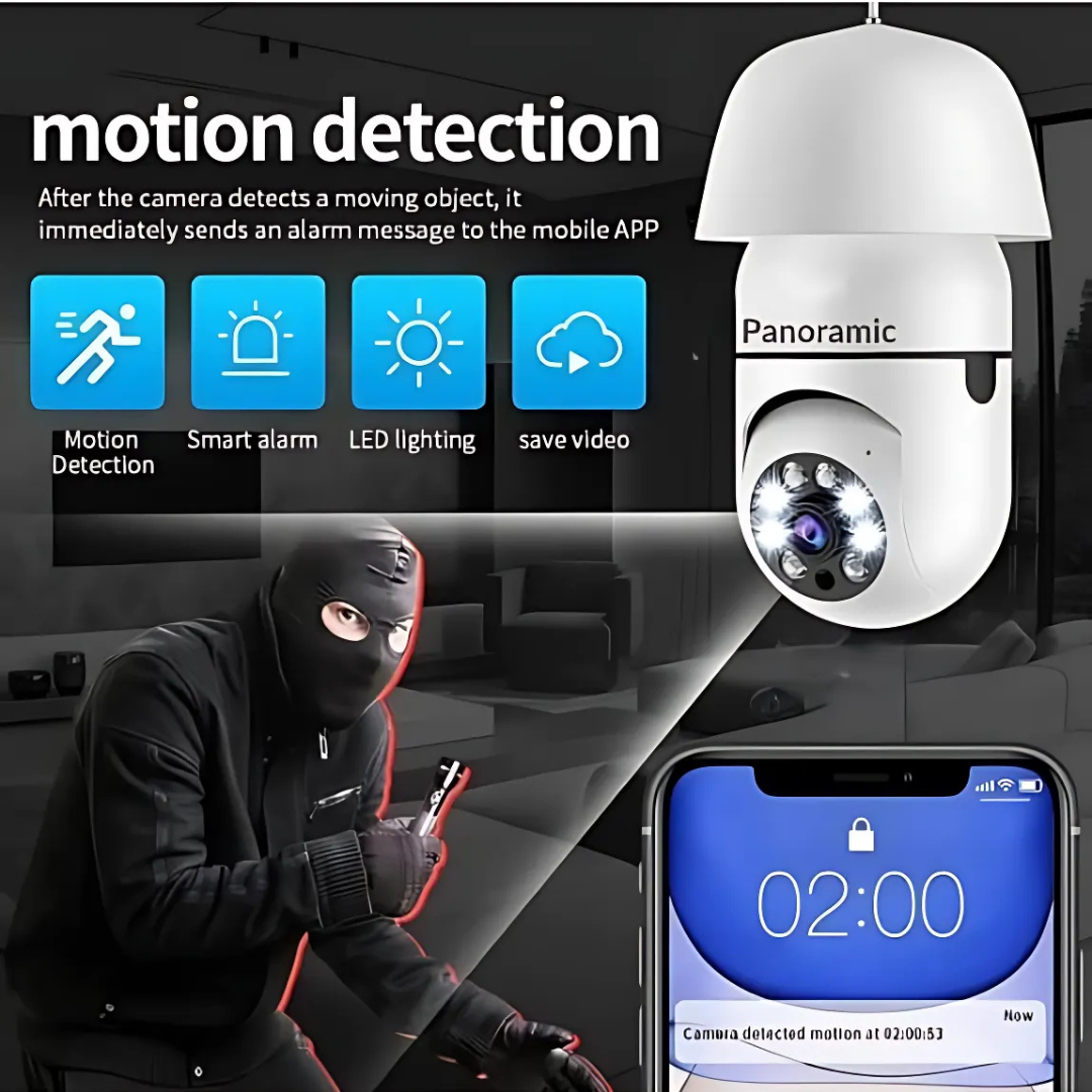 Panoramic Security Camera, Motion sensor