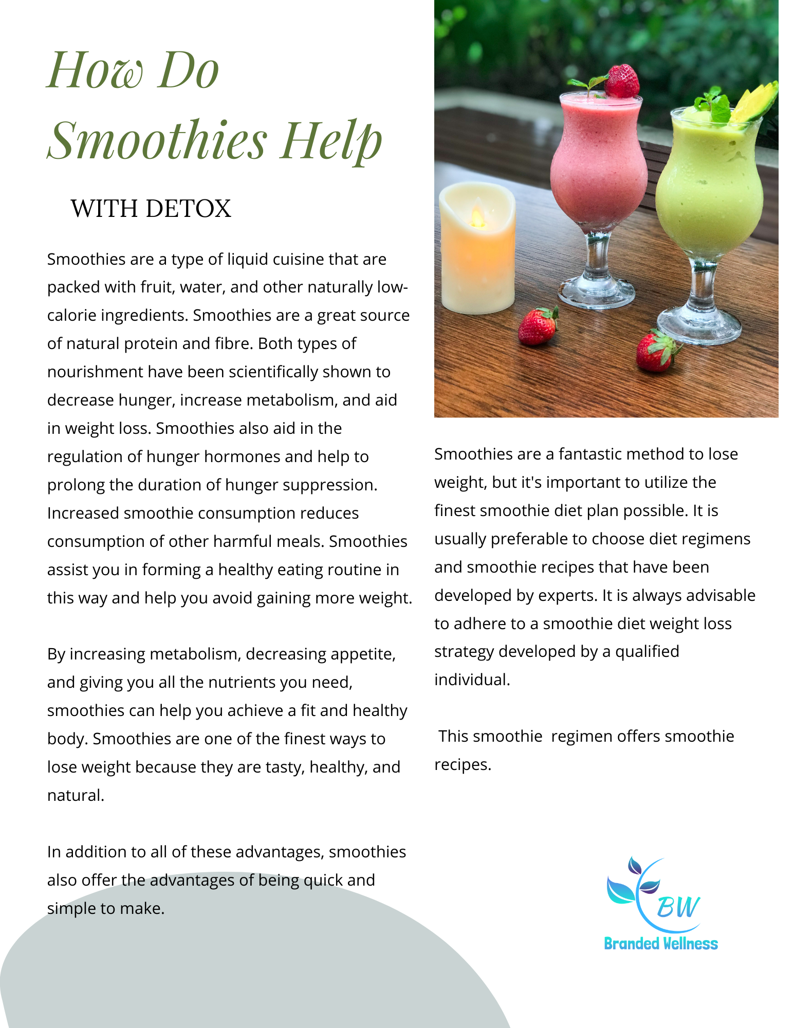 Smoothies Detox Plan 7 days