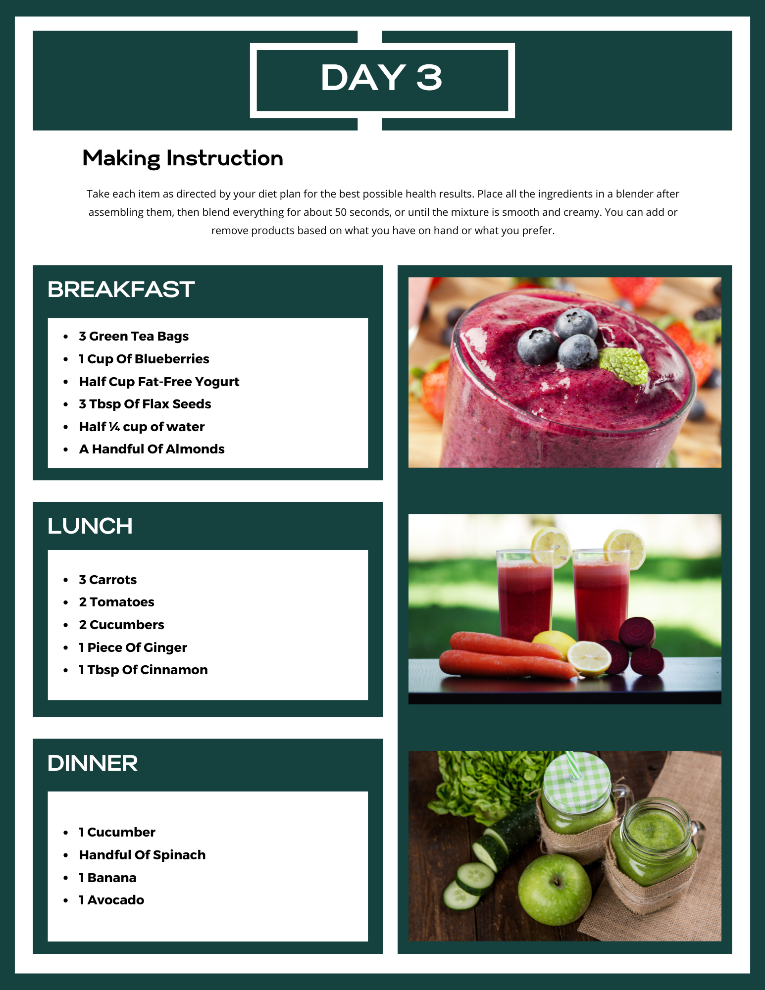 Smoothies Detox Plan 7 days
