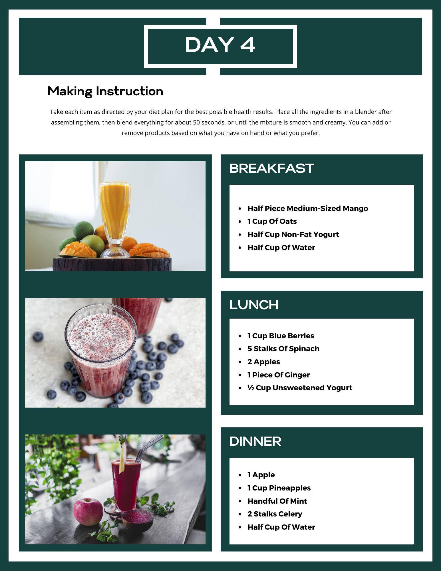 Smoothies Detox Plan 7 days