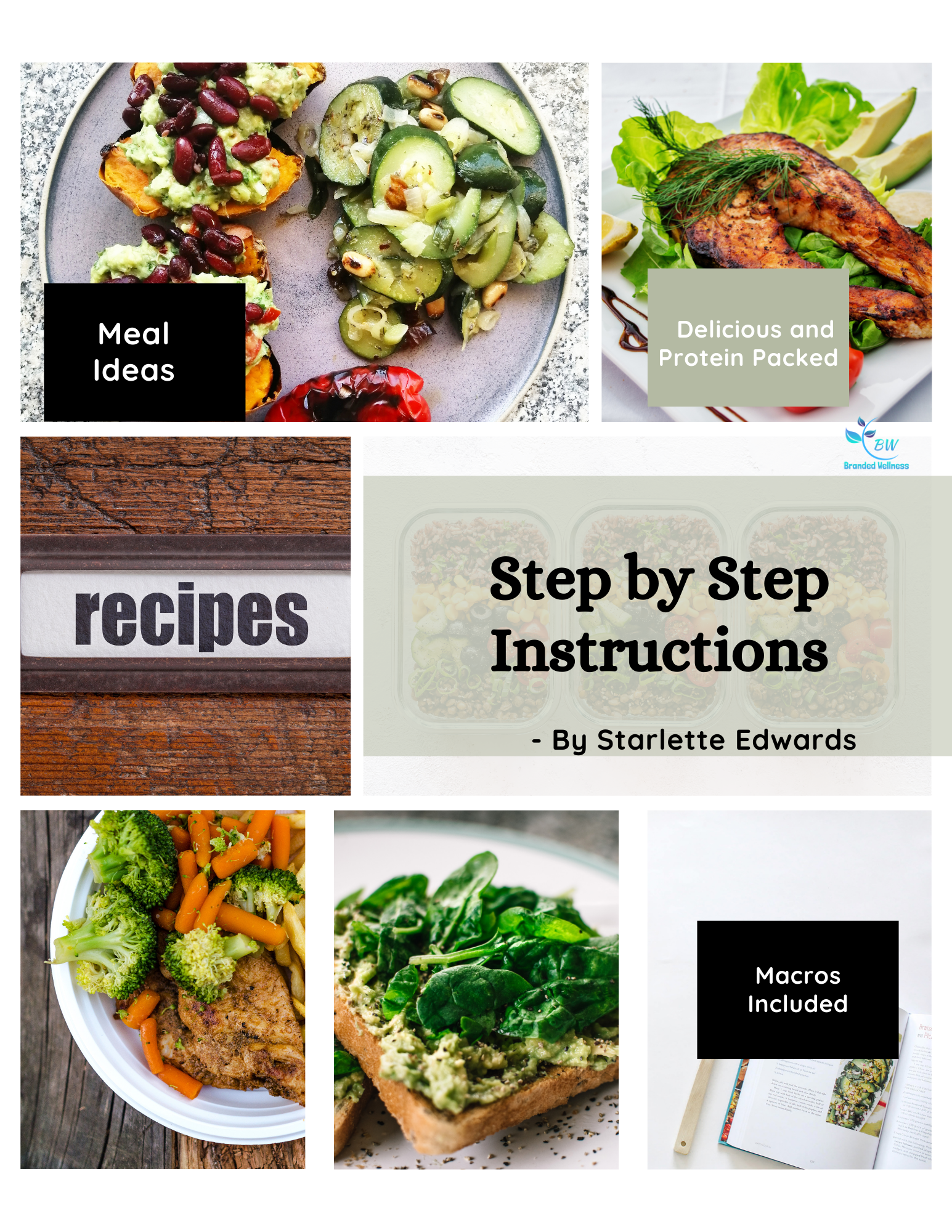 Protein Packed Downloadable File
