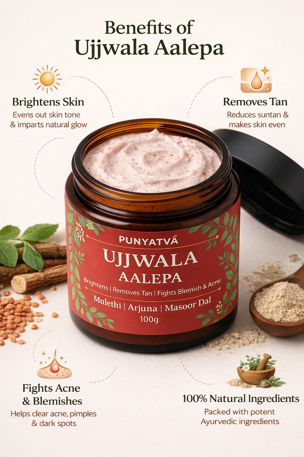 Complete Detox Ritual