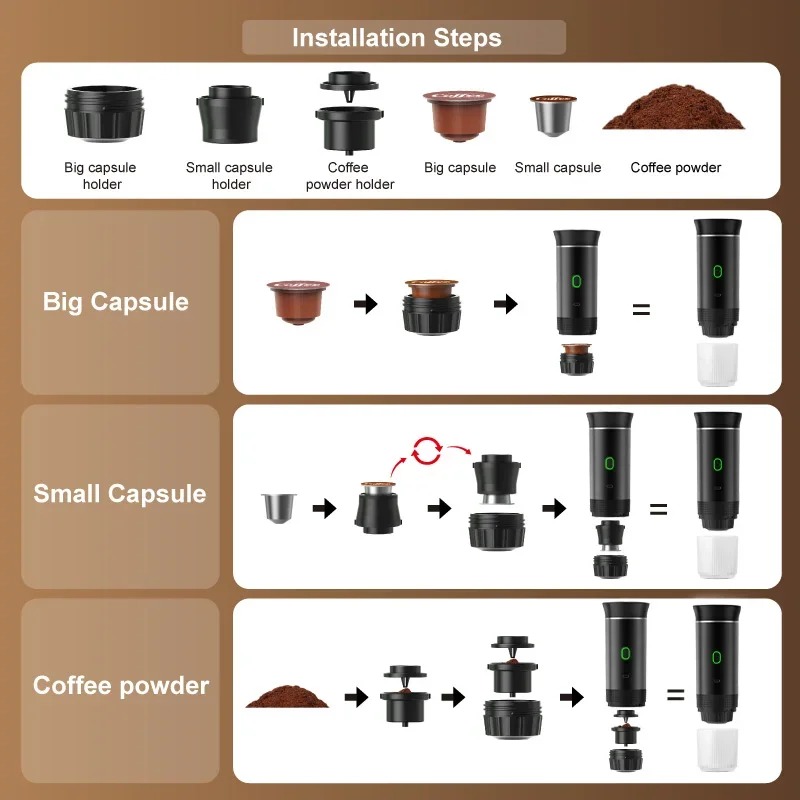 Wireless Electric Portable Espresso Coffee Machine for Car & Home Camping 