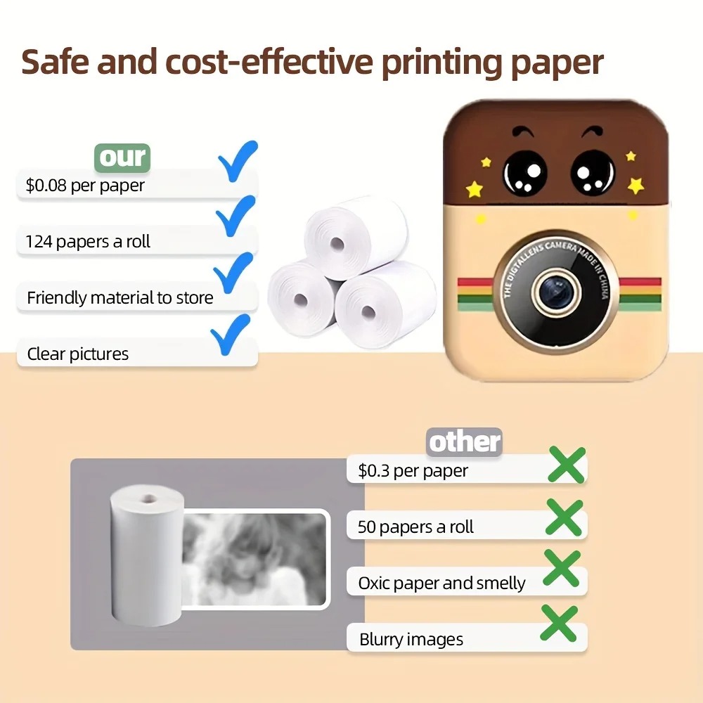 1080P Instant Camera For Boys And Girls 