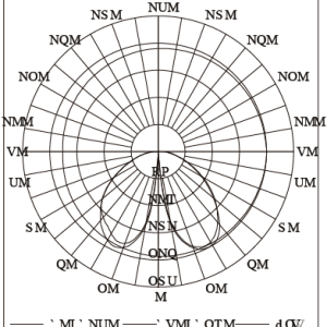 Baliza de jardin, corten (oxido) 3000k