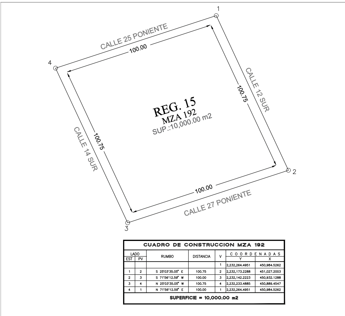 1 Hectarea en Región 15 - LA RESERVA