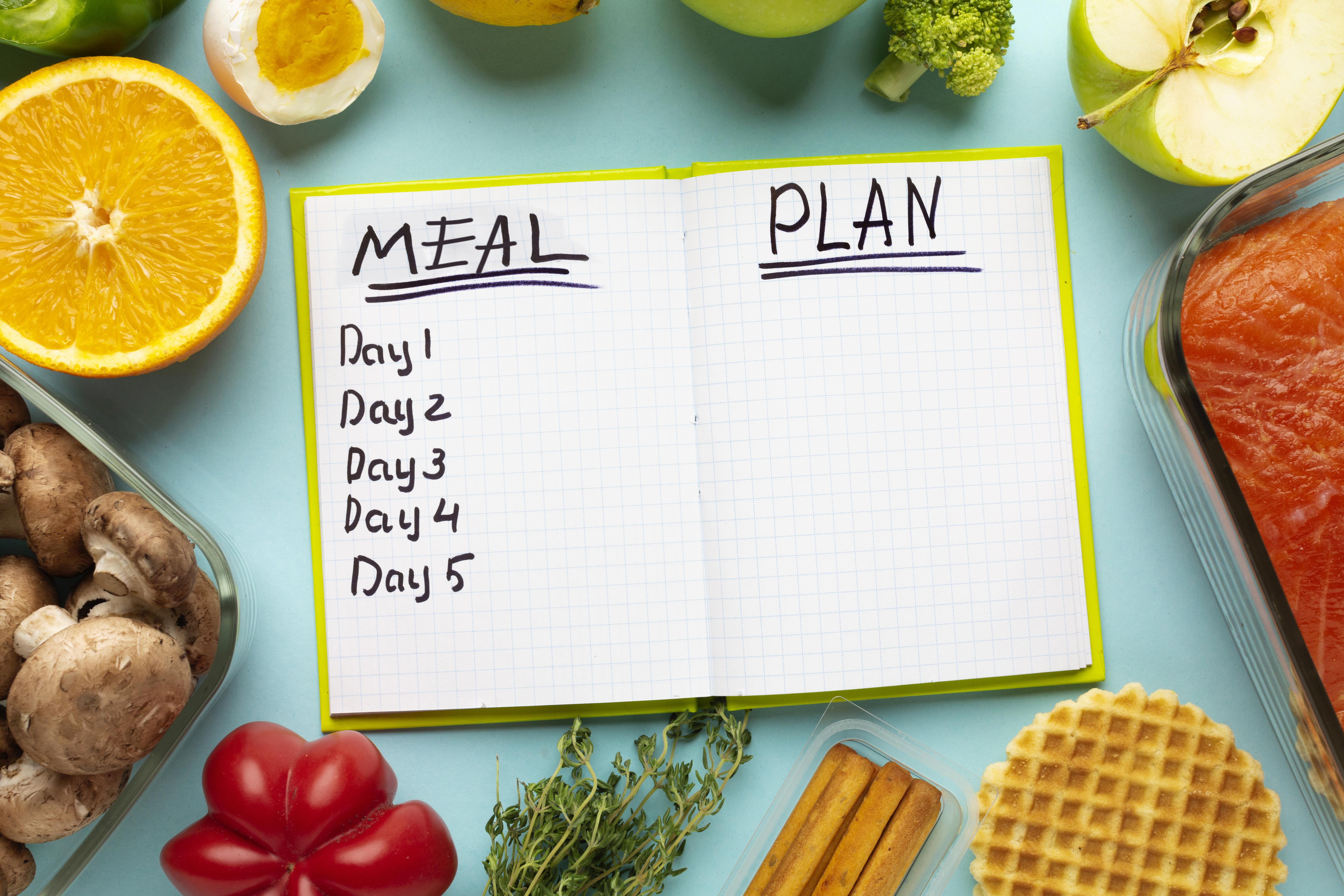 Diet Plan