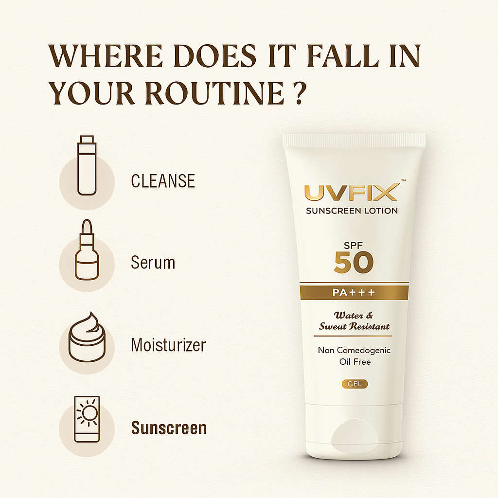 UVFIX-MS Moisturizing Sunscreen Body Lotion – SPF Protection with Deep Hydration