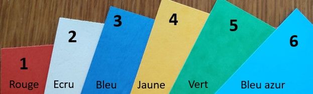 Coffret cadeau 1, 2, 3, 4 ou 6 parfums