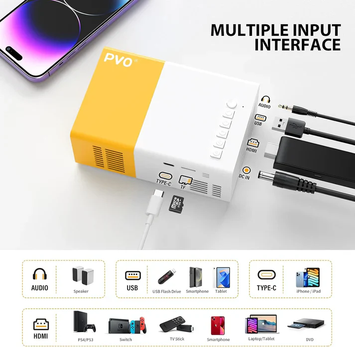 Mini Projector Home Theater LED Projector 20000hr lamp life Support HDMI, AV, SD, USB Interfaces,Supports PS5/4